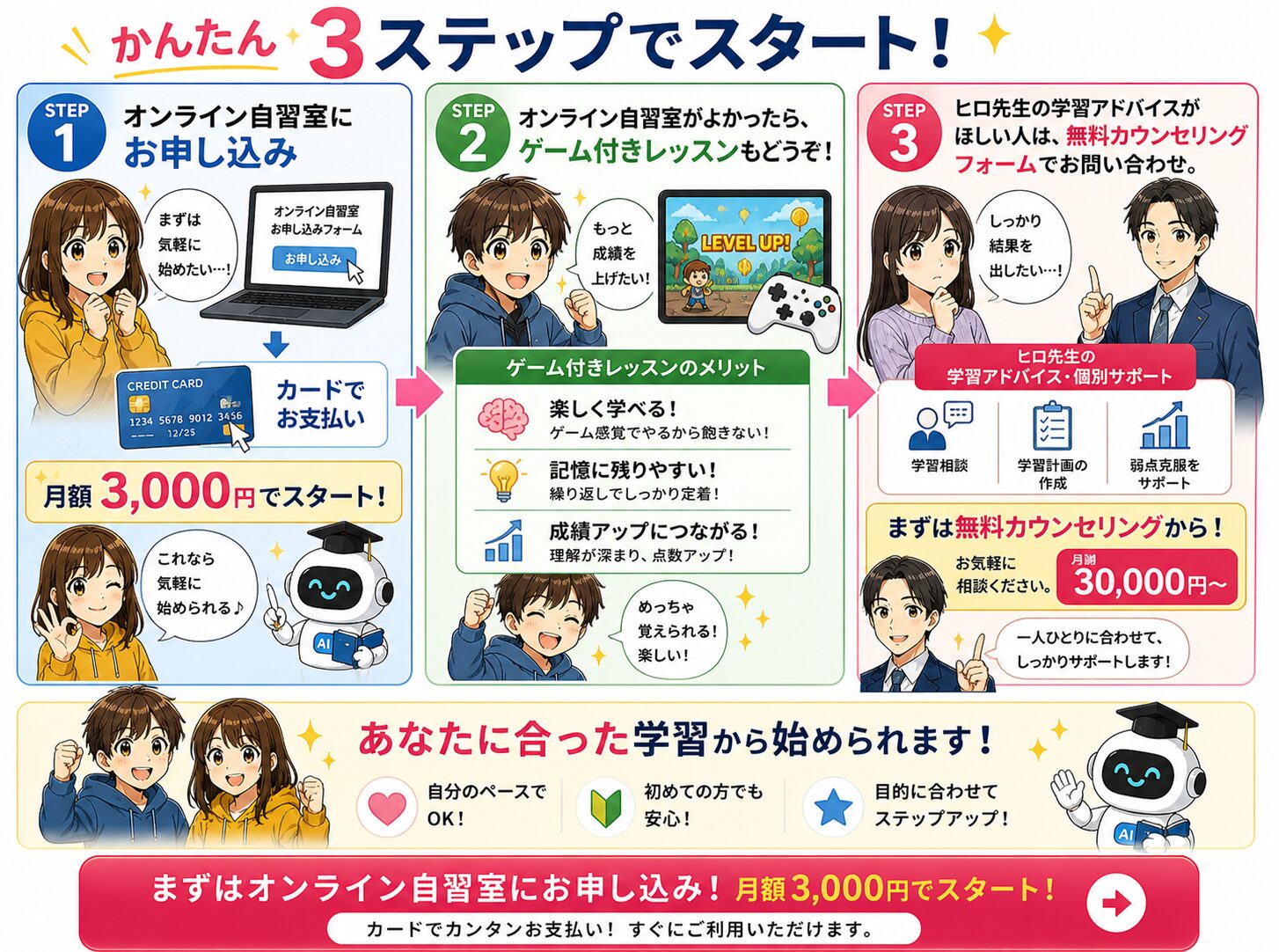 オンライン自習室のお申し込み方法