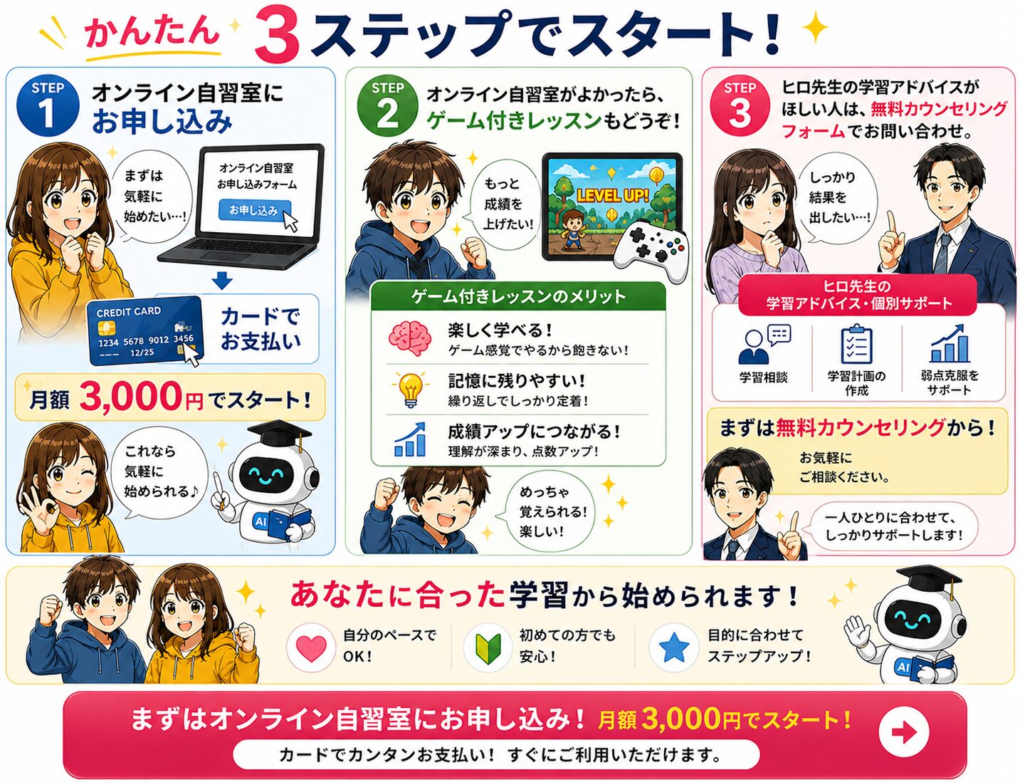 オンライン自習室のお申し込み方法
