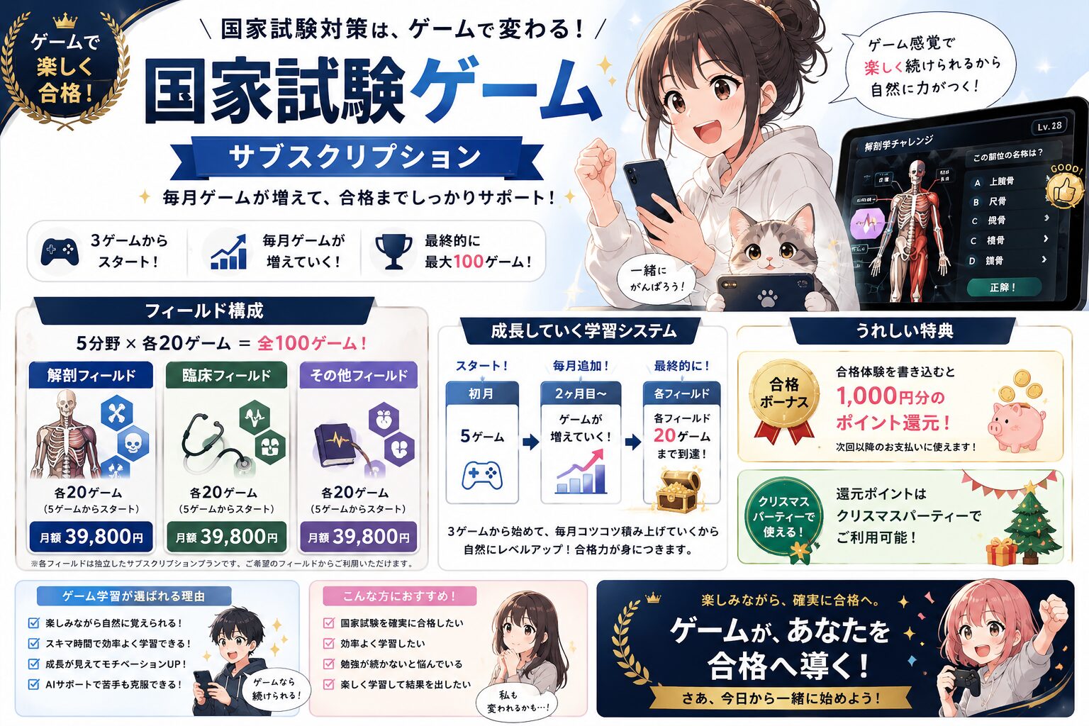 国家試験ゲーム種類