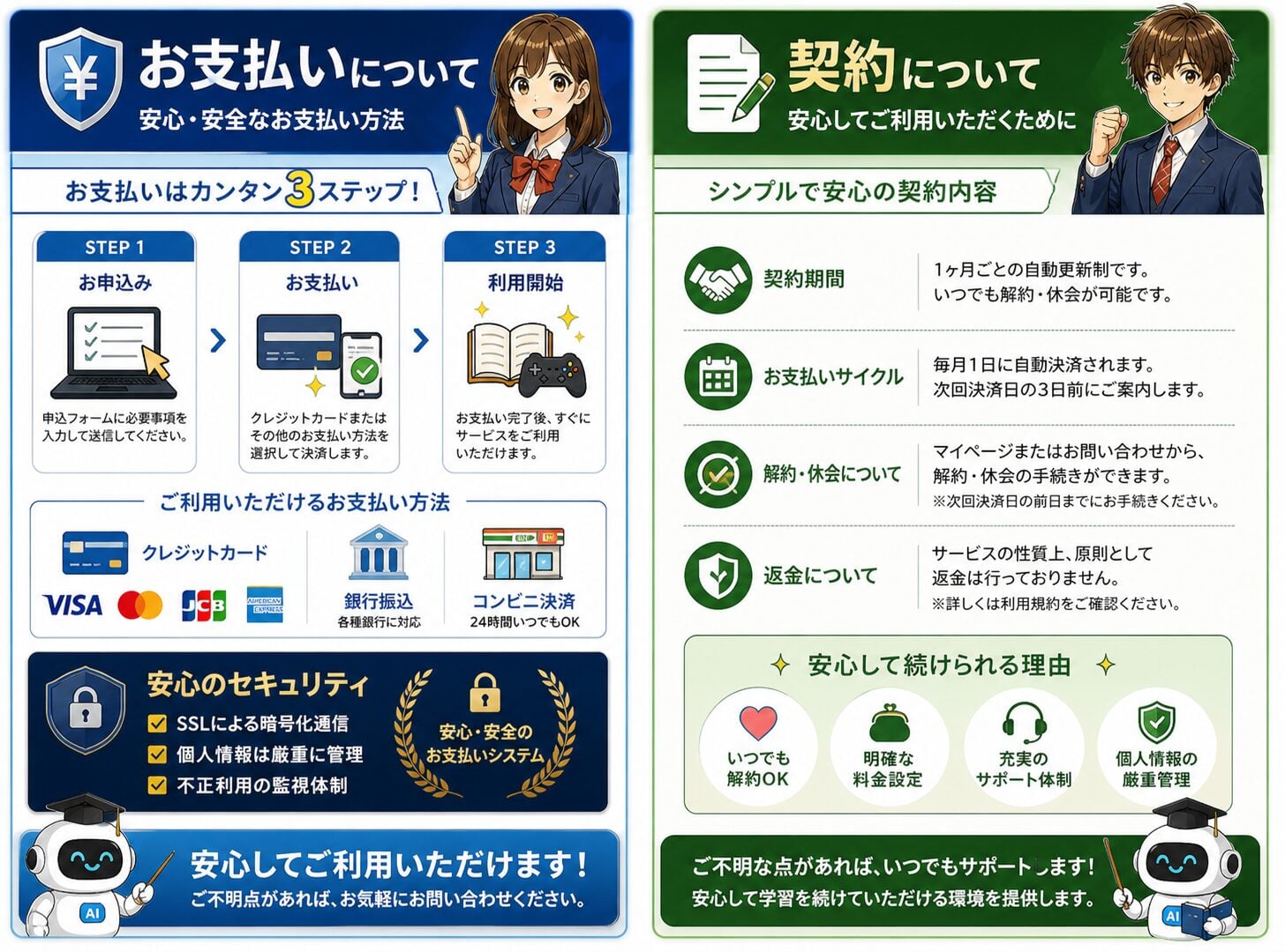 お支払いと契約について