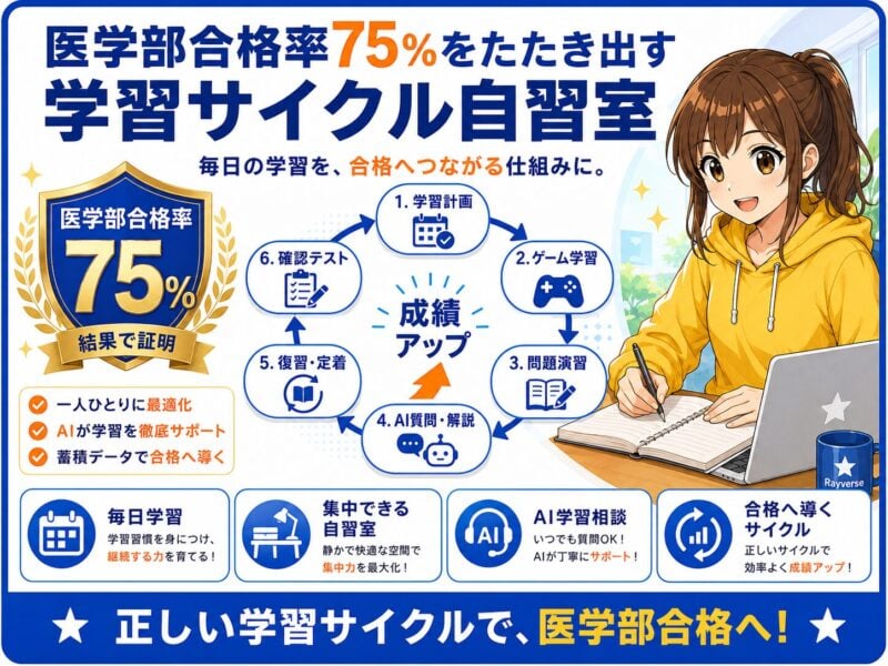 オンライン自習室