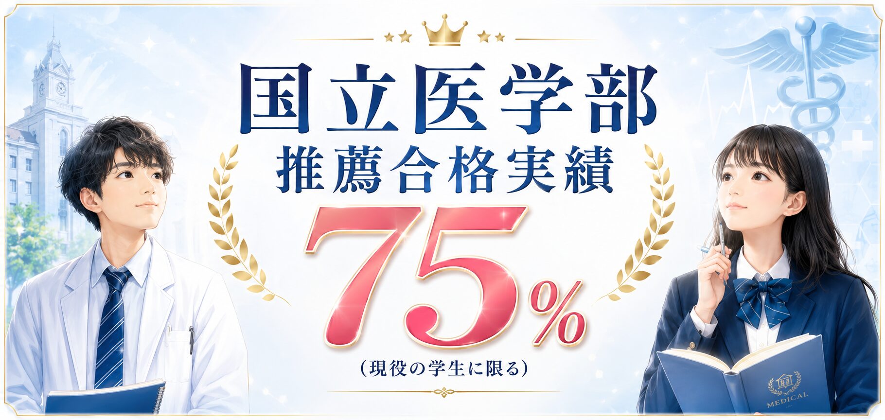 医学部受験