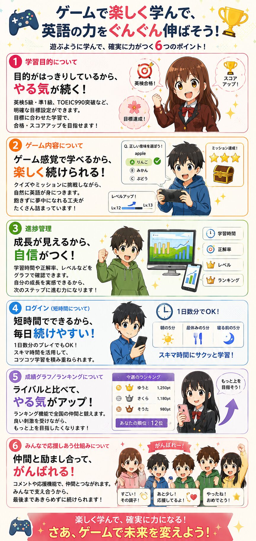 ゲーム学習プログラムのご案内
