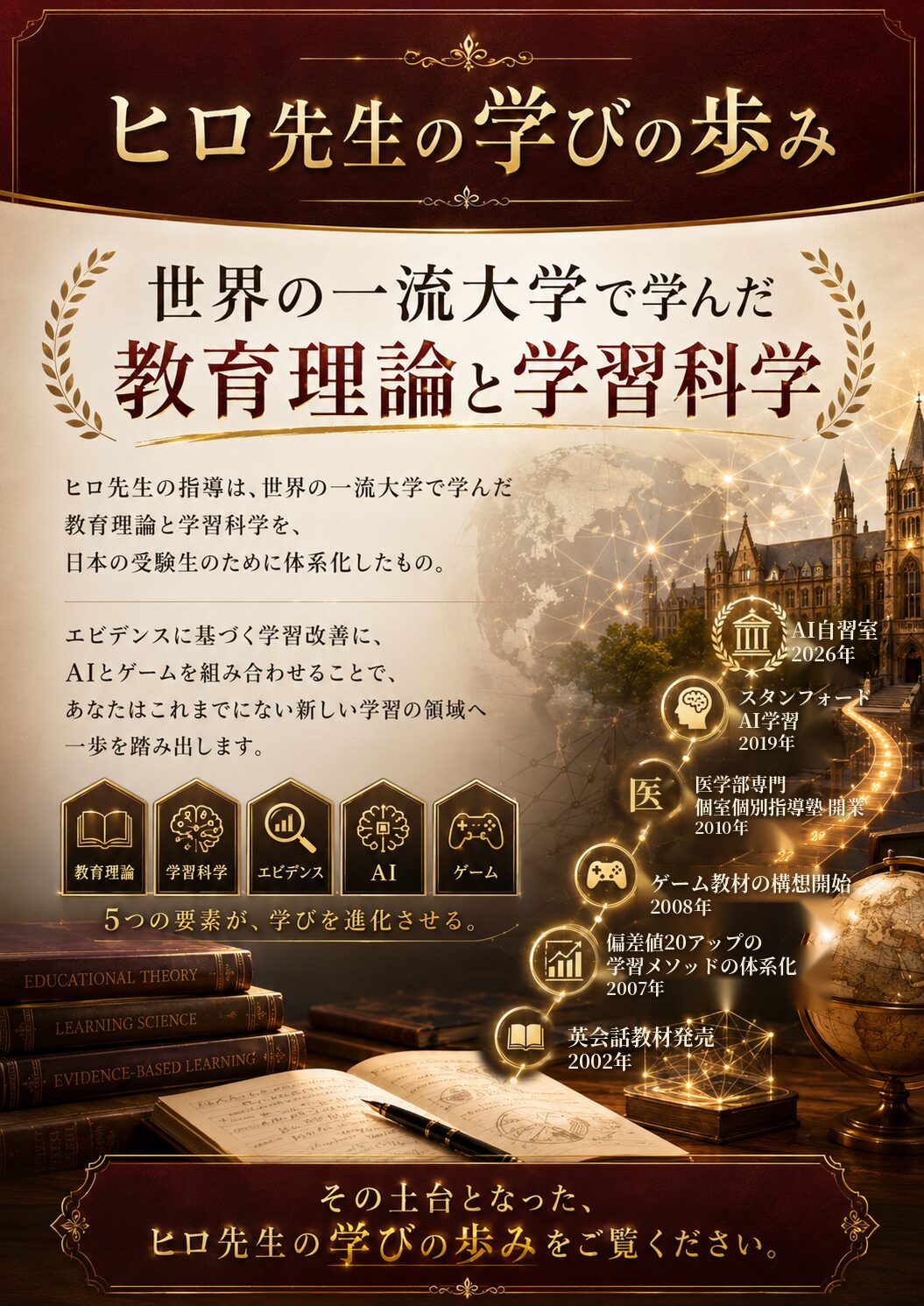 個別指導オンラインレッスン