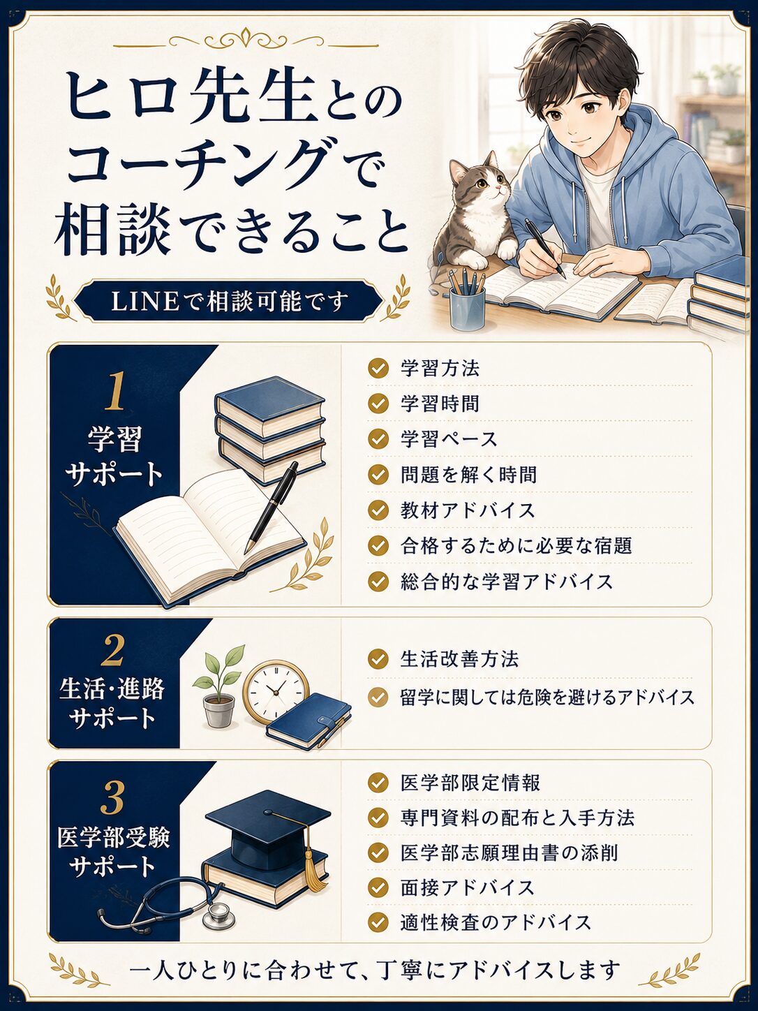 ヒロ先生のコーチング
