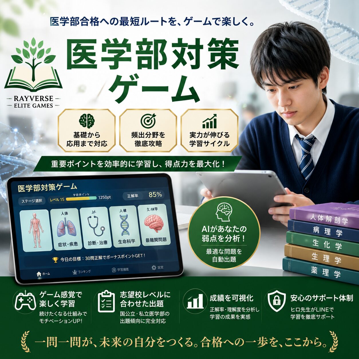 医学部対策ゲーム
