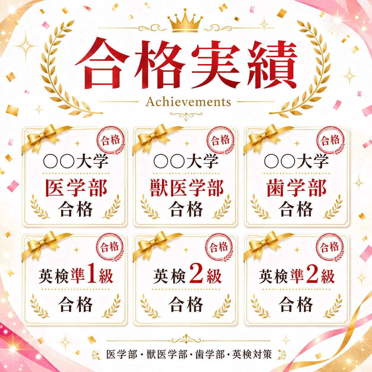 合格実績