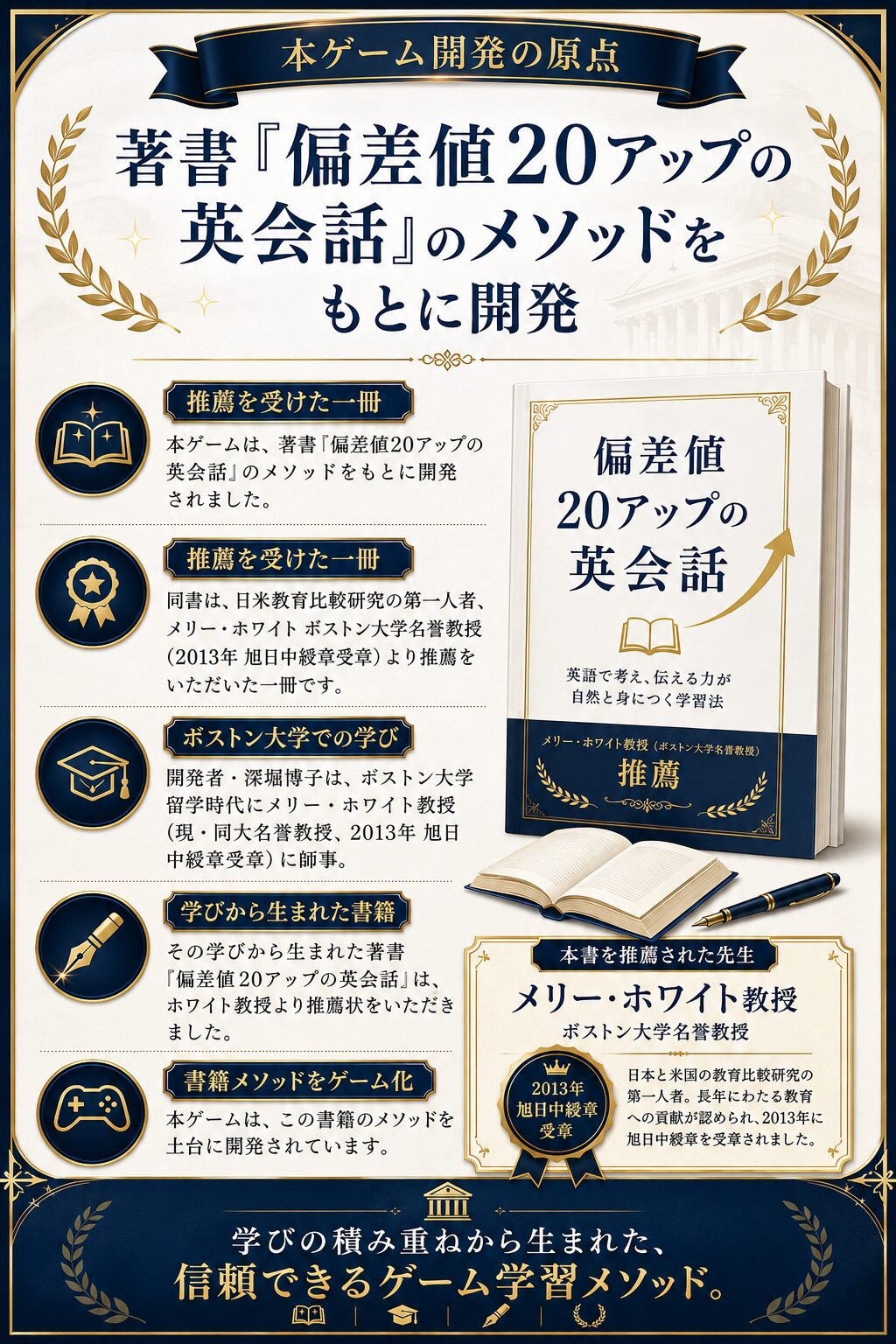 メリー・ホワイト ボストン大学名誉教授