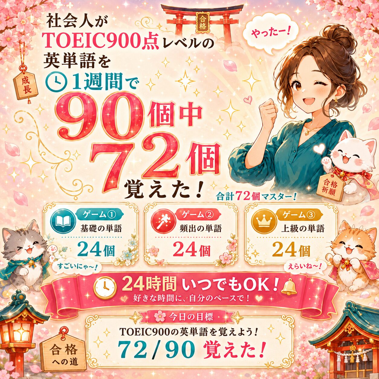 TOEICのスコアーアップ