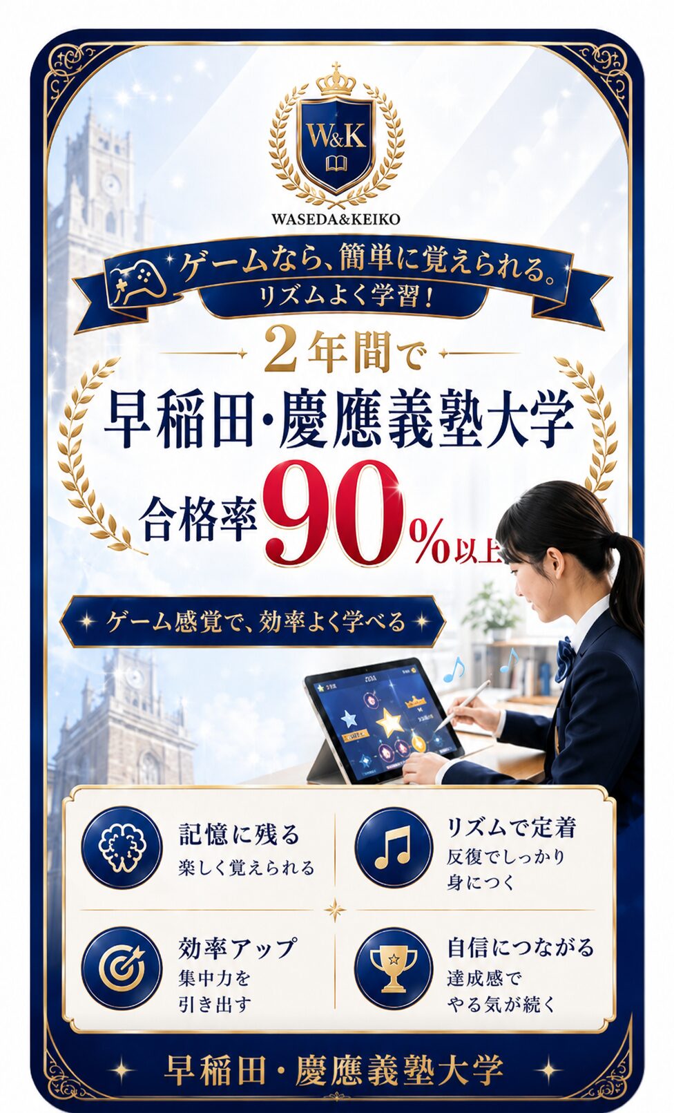 早稲田大学の合格実績
