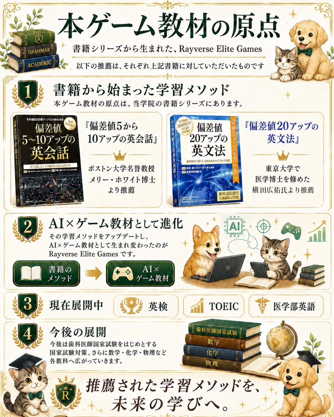 ボストン大学名誉教授からの推薦状